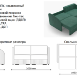 Сидней габариты